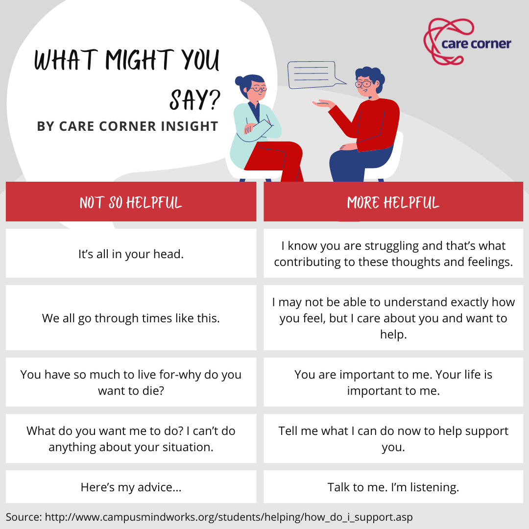 Helpful Things We Can Say